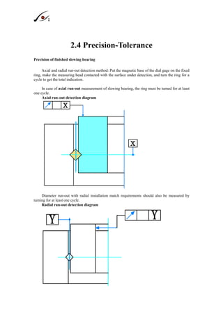 2.4 Precision-Tolerance
Precision of finished slewing bearing
Axial and radial run-out detection method: Put the magnetic base of the dial gage on the fixed
ring, make the measuring head contacted with the surface under detection, and turn the ring for a
cycle to get the total indication.
In case of axial run-out measurement of slewing bearing, the ring must be turned for at least
one cycle.
Axial run-out detection diagram
Diameter run-out with radial installation match requirements should also be measured by
turning for at least one cycle.
Radial run-out detection diagram
 