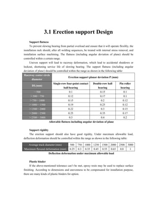 3.1 Erection support Design
Support flatness
To prevent slewing bearing from partial overload and ensure that it will operate flexibly, the
installation rack should, after all welding sequences, be treated with internal stress removal, and
installation surface machining. The flatness (including angular deviation of plane) should be
controlled within a certain range.
Uneven support will lead to raceway deformation, which lead to accidental shutdown or
lockout, shortening service life of slewing bearing. The support flatness (including angular
deviation of plane) should be controlled within the range as shown in the following table:
Raceway center circle
diameter
Erection support planar deviation P (mm)
DL(mm)
Single-row four-point contact
ball bearing
Double-row ball
bearing
Pin roller
bearing
～500 0.1 0.15 0.1
＞500～750 0.12 0.17 0.1
＞750～1000 0.15 0.2 0.12
＞1000～1500 0.19 0.25 0.12
＞1500～2000 0.22 0.3 0.15
＞2000～2500 0.25 0.35 0.17
＞2500～3000 0.3 0.4 0.2
Allowable flatness including angular deviation of plane
Support rigidity
The erection support should also have good rigidity. Under maximum allowable load,
deflection deformation should be controlled within the range as shown in the following table:
Deflection deformation under maximum allowable load
Plastic binder
If the above-mentioned tolerance can’t be met, epoxy resin may be used to replace surface
finishing. According to dimensions and unevenness to be compensated for installation purpose,
there are many kinds of plastic binders for option.
Average track diameter (mm) 500 750 1000 1250 1500 2000 2500 3000
Maximum flexural deformation (mm) 0.25 0.3 0.35 0.45 0.55 0.65 0.8 1
 