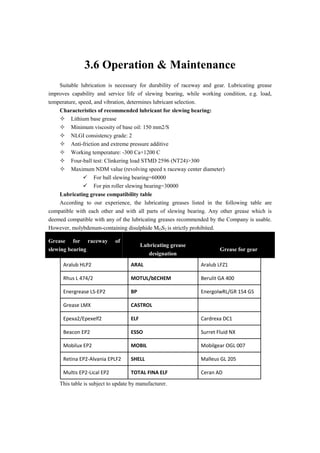3.6 Operation & Maintenance
Suitable lubrication is necessary for durability of raceway and gear. Lubricating grease
improves capability and service life of slewing bearing, while working condition, e.g. load,
temperature, speed, and vibration, determines lubricant selection.
Characteristics of recommended lubricant for slewing bearing:
 Lithium base grease
 Minimum viscosity of base oil: 150 mm2/S
 NLGI consistency grade: 2
 Anti-friction and extreme pressure additive
 Working temperature: -300 Ca+1200 C
 Four-ball test: Clinkering load STMD 2596 (NT24)>300
 Maximum NDM value (revolving speed x raceway center diameter)
 For ball slewing bearing=60000
 For pin roller slewing bearing=30000
Lubricating grease compatibility table
According to our experience, the lubricating greases listed in the following table are
compatible with each other and with all parts of slewing bearing. Any other grease which is
deemed compatible with any of the lubricating greases recommended by the Company is usable.
However, molybdenum-containing disulphide MOS2 is strictly prohibited.
Grease for raceway of
slewing bearing
Lubricating grease
designation
Grease for gear
Aralub HLP2 ARAL Aralub LFZ1
Rhus L 474/2 MOTUL/bECHEM Berulit GA 400
Energrease LS-EP2 BP EnergolwRL/GR 154 GS
Grease LMX CASTROL
Epexa2/Epexelf2 ELF Cardrexa DC1
Beacon EP2 ESSO Surret Fluid NX
Mobilux EP2 MOBIL Mobilgear OGL 007
Retina EP2-Alvania EPLF2 SHELL Malleus GL 205
Multis EP2-Lical EP2 TOTAL FINA ELF Ceran AD
This table is subject to update by manufacturer.
 
