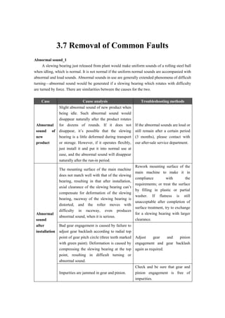 3.7 Removal of Common Faults
Abnormal sound_1
A slewing bearing just released from plant would make uniform sounds of a rolling steel ball
when idling, which is normal. It is not normal if the uniform normal sounds are accompanied with
abnormal and loud sounds. Abnormal sounds in use are generally extended phenomena of difficult
turning—abnormal sound would be generated if a slewing bearing which rotates with difficulty
are turned by force. There are similarities between the causes for the two.
Case Cause analysis Troubleshooting methods
Abnormal
sound of
new
product
Slight abnormal sound of new product when
being idle. Such abnormal sound would
disappear naturally after the product rotates
for dozens of rounds. If it does not
disappear, it’s possible that the slewing
bearing is a little deformed during transport
or storage. However, if it operates flexibly,
just install it and put it into normal use at
ease, and the abnormal sound will disappear
naturally after the run-in period.
If the abnormal sounds are loud or
still remain after a certain period
(3 months), please contact with
our after-sale service department.
Abnormal
sound
after
installation
The mounting surface of the main machine
does not match well with that of the slewing
bearing, resulting in that after installation,
axial clearance of the slewing bearing can’t
compensate for deformation of the slewing
bearing, raceway of the slewing bearing is
distorted, and the roller moves with
difficulty in raceway, even produces
abnormal sound, when it is serious.
Rework mounting surface of the
main machine to make it in
compliance with the
requirements; or treat the surface
by filling in plastic or partial
washer. If flatness is still
unacceptable after completion of
surface treatment, try to exchange
for a slewing bearing with larger
clearance.
Bad gear engagement is caused by failure to
adjust gear backlash according to radial top
point of gear pitch circle (three teeth marked
with green paint). Deformation is caused by
compressing the slewing bearing at the top
point, resulting in difficult turning or
abnormal sound.
Adjust gear and pinion
engagement and gear backlash
again as required.
Impurities are jammed in gear and pinion.
Check and be sure that gear and
pinion engagement is free of
impurities.
 
