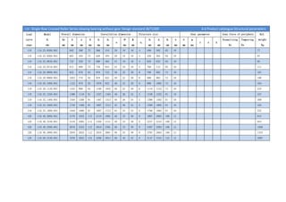 110--Single Row Crossed Roller Series slewing bearing without gear Design standard JB/T2300 4.4 Product catalogue-Structural parameters
Load
curve
page
Model
DL
mm
Overall dimension Installation dimension Structure size Gear parameter Gear force of periphery Ref.
weight
Kg
De
mm
D
mm
d
mm
H
mm
D1
mm
D2
mm
n
Φ
mm
M
mm
n1
D3
mm
d1
mm
H1
mm
h
mm
b
mm
m
mm
z x k
Normalizing
Kn
Tempering
Kn
118 110.25.0500.001 602 398 75 566 434 20 18 16 4 498 502 65 10 77
118 110.25.0560.001 662 458 75 626 494 20 18 16 4 558 562 65 10 87
118 110.25.0630.001 732 528 75 696 564 24 18 16 4 628 632 65 10 95
118 110.25.0710.001 812 608 75 776 644 24 18 16 4 708 712 65 10 111
118 110.28.0800.001 922 678 82 878 722 30 22 20 6 798 802 72 10 167
118 110.28.0900.001 1022 778 82 978 822 30 22 20 6 898 902 72 10 186
119 110.28.1000.001 1122 878 82 1078 922 36 22 20 6 998 1002 72 10 204
119 110.28.1120.001 1242 998 82 1198 1042 36 22 20 6 1118 1122 72 10 233
119 110.32.1250.001 1390 1110 91 1337 1163 40 26 24 5 1248 1252 81 10 337
119 110.32.1400.001 1540 1260 91 1487 1313 40 26 24 5 1398 1402 81 10 369
119 110.32.1600.001 1740 1460 91 1687 1513 45 26 24 5 1598 1602 81 10 425
119 110.32.1800.001 1940 1660 91 1887 1713 45 33 24 5 1798 1802 81 10 525
120 110.40.2000.001 2178 1825 112 2110 1891 48 33 30 8 1997 2003 100 12 815
120 110.40.2240.001 2418 2065 112 2350 2131 48 33 30 8 2237 2243 100 12 944
120 110.40.2500.001 2678 2325 112 2610 2391 56 33 30 8 2497 2503 100 12 1026
120 110.40.2800.001 2978 2625 112 2910 2691 56 33 30 8 2797 2803 100 12 1375
120 110.50.3150.001 3376 2922 134 3286 3014 56 45 42 8 3147 3153 122 12 2097
 