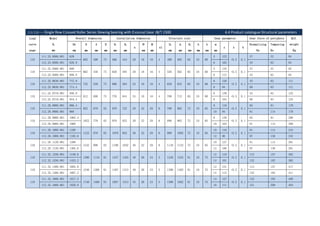 111/112——Single Row Crossed Roller Series Slewing bearing with External Gear JB/T 2300 4.4 Product catalogue-Structural parameters
Load
curve
page
Model
DL
mm
Overall dimension Installation dimension Structure size Gear parameter Gear force of periphery Ref.
weight
Kg
De
mm
D
mm
d
mm
H
mm
D1
mm
D2
mm
n
Φ
mm
M
mm
n1
D3
mm
d1
mm
H1
mm
h
mm
b
mm
m
mm
z x k
Normalizing
Kn
Tempering
Kn
118
111.25.0500.001 629
602 398 75 566 434 20 18 16 4 498 502 65 10 60
5 123
+0.5 0.1
37 52 84
112.25.0500.001 628.8 6 102 45 62 84
118
111.25.0560.001 689
662 458 75 626 494 20 18 16 4 558 562 65 10 60
5 135
+0.5 0.1
37 52 92
112.25.0560.001 688.8 6 112 45 62 92
118
111.25.0630.001 772.8
732 528 75 696 564 24 18 16 4 628 632 65 10 60
6 126
+0.5 0.1
45 62 111
112.25.0630.001 774.4 8 94 60 83 111
118
111.25.0710.001 850.8
812 608 75 776 644 24 18 16 4 708 712 65 10 60
6 139
+0.5 0.1
45 62 125
112.25.0710.001 854.4 8 104 60 83 125
118
111.28.0800.001 966.4
922 678 82 878 722 30 22 20 6 798 802 72 10 65
8 118
+0.5 0.1
65 91 179
112.28.0800.001 968 10 94 81 114 179
118
111.28.0900.001 1062.4
1022 778 82 978 822 30 22 20 6 898 902 72 10 65
8 130
+0.5 0.1
65 91 200
112.28.0900.001 1068 10 104 81 114 200
119
111.28.1000.001 1188
1122 878 82 1078 922 36 22 20 6 998 1002 72 10 65
10 116
+0.5 0.1
81 114 242
112.28.1000.001 1185.6 12 96 97 136 242
119
111.28.1120.001 1298
1242 998 82 1198 1042 36 22 20 6 1118 1122 72 10 65
10 127
+0.5 0.1
81 114 261
112.28.1120.001 1305.6 12 106 97 136 261
119
111.32.1250.001 1449.6
1390 1110 91 1337 1163 40 26 24 5 1248 1252 81 10 75
12 118
+0.5 0.1
113 157 362
112.32.1250.001 1453.2 14 101 132 182 362
119
111.32.1400.001 1605.6
1540 1260 91 1487 1313 40 26 24 5 1398 1402 81 10 75
12 131
+0.5 0.1
113 157 417
112.32.1400.001 1607.2 14 112 132 182 411
119
111.32.1600.001 1817.2
1740 1460 91 1687 1513 45 26 24 5 1598 1602 81 10 75
14 127
+0.5 0.1
132 182 488
112.32.1600.001 1820.8 16 111 151 209 484
 