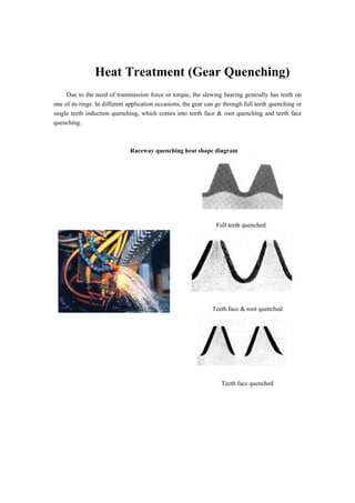Heat Treatment (Gear Quenching)
Due to the need of transmission force or torque, the slewing bearing generally has teeth on
one of its rings. In different application occasions, the gear can go through full teeth quenching or
single teeth induction quenching, which comes into teeth face & root quenching and teeth face
quenching.
Raceway quenching heat shape diagram
Full teeth quenched
Teeth face & root quenched
Teeth face quenched
 