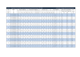 113/114——Single Row Crossed Roller Series Slewing bearing with Internal Gear JB/T 2300 4.4 Product catalogue-Structural parameters
Load
curve
page
Model
DL
mm
Overall dimension Installation dimension Structure size Gear parameter Gear force of periphery Ref.
weight
Kg
De
mm
D
mm
d
mm
H
mm
D1
mm
D2
mm
n
Φ
mm
M
mm
n1
D3
mm
d1
mm
H1
mm
h
mm
b
mm
m
mm
z x k
Normalizing
Kn
Tempering
Kn
118
113.25.0500.001 367
602 398 75 566 434 20 18 16 4 498 502 65 10 60
5 74
+0.5 0.2
37 52 85
114.25.0500.001 368.4 6 62 45 62 85
118
113.25.0560.001 427
662 458 75 626 494 20 18 16 4 558 562 65 10 60
5 86
+0.5 0.2
37 52 96
114.25.0560.001 428.4 6 72 45 62 96
118
113.25.0630.001 494.4
732 528 75 696 564 24 18 16 4 628 632 65 10 60
6 83
+0.5 0.2
45 62 110
114.25.0630.001 491.2 8 62 60 83 110
118
113.25.0710.001 572.4
812 608 75 776 644 24 18 16 4 708 712 65 10 60
6 96
+0.5 0.2
45 62 126
114.25.0710.001 571.2 8 72 60 83 122
118
113.28.0800.001 635.2
922 678 82 878 722 30 22 20 6 798 802 72 10 65
8 80
+0.5 0.2
65 91 186
114.28.0800.001 634 10 64 81 114 186
118
113.28.0900.001 739.2
1022 778 82 978 822 30 22 20 6 898 902 72 10 65
8 93
+0.5 0.2
65 91 208
114.28.0900.001 734 10 74 81 114 208
119
113.28.1000.001 824
1122 878 82 1078 922 36 22 20 6 998 1002 72 10 65
10 83
+0.5 0.2
81 114 220
114.28.1000.001 820.8 12 69 97 136 220
119
113.28.1120.001 944
1242 998 82 1198 1042 36 22 20 6 1118 1122 72 10 65
10 95
+0.5 0.2
81 114 273
114.28.1120.001 940.8 12 79 97 136 273
119
113.32.1250.001 1048.8
1390 1110 91 1337 1163 40 26 24 5 1248 1252 81 10 75
12 88
+0.5 0.2
113 157 386
114.32.1250.001 1041.6 14 75 132 182 390
119
113.32.1400.001 1192.8
1540 1260 91 1487 1313 40 26 24 5 1398 1402 81 10 75
12 100
+0.5 0.2
113 157 441
114.32.1400.001 1195.6 14 86 132 182 441
119
113.32.1600.001 1391.6
1740 1460 91 1687 1513 45 26 24 5 1598 1602 81 10 75
14 100
+0.5 0.2
132 182 502
114.32.1600.001 1382.4 16 87 151 224 517
 