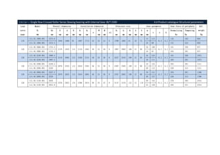 113/114——Single Row Crossed Roller Series Slewing bearing with Internal Gear JB/T 2300 4.4 Product catalogue-Structural parameters
Load
curve
page
Model
DL
mm
Overall dimension Installation dimension Structure size Gear parameter Gear force of periphery Ref.
weight
Kg
De
mm
D
mm
d
mm
H
mm
D1
mm
D2
mm
n
Φ
mm
M
mm
n1
D3
mm
d1
mm
H1
mm
h
mm
b
mm
m
mm
z x k
Normalizing
Kn
Tempering
Kn
119
113.32.1800.001 1573.6
1940 1660 91 1887 1713 45 33 24 5 1798 1802 81 10 75
14 113
+0.5 0.2
132 182 605
114.32.1800.001 1574.4 16 99 151 224 605
120
113.40.2000.001 1734.4
2178 1825 112 2110 1891 48 33 30 8 1997 2003 100 12 90
16 109
+0.5 0.2
181 250 977
114.40.2000.001 1735.2 18 97 203 281 977
120
113.40.2240.001 1990.4
2418 2065 112 2350 2131 48 33 30 8 2237 2243 100 12 90
16 125
+0.5 0.2
181 250 1072
114.40.2240.001 1987.2 18 111 203 281 1072
120
113.40.2500.001 2239.2
2678 2325 112 2610 2391 56 33 30 8 2497 2503 100 12 90
18 125
+0.5 0.2
203 281 1211
114.40.2500.001 2228 20 112 226 313 1211
120
113.40.2800.001 2527.2
2978 2625 112 2910 2691 56 33 30 8 2797 2803 100 12 90
18 141
+0.5 0.2
203 281 1396
114.40.2800.001 2528 20 127 226 313 1396
120
113.50.3150.001 2828
3376 2922 134 3286 3014 56 45 42 8 3147 3153 122 12 110
20 142
+0.5 0.2
276 383 2344
114.50.3150.001 2824.8 22 129 304 421 2344
 