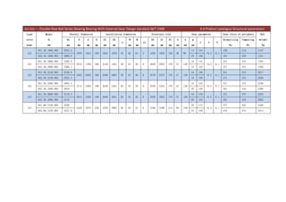 021/022——Double-Row Ball Series Slewing Bearing With External Gear Design standard JB/T 2300 4.4 Product catalogue-Structural parameters
Load
curve
page
Model
DL
mm
Overall dimension Installation dimension Structure size Gear parameter Gear force of periphery Ref.
weight
Kg
De
mm
D
mm
d
mm
H
mm
D1
mm
D2
mm
n
Φ
mm
M
mm
n1
D3
mm
d1
mm
H1
mm
h
mm
b
mm
m
mm
z x k
Normalizing
Kn
Tempering
Kn
122
021.40.1800.002 2055.2
1976 1624 160 1924 1676 45 26 24 5 1836 1835 150 39 90
14 144
+0.5 0.1
158 219 1147
022.40.1800.002 2060.8 16 126 181 250 1151
123
021.50.2000.002 2300.8
2215 1785 190 2149 1851 48 33 30 8 2038 2035 178 47 120
16 141
+0.5 0.1
241 333 1794
022.50.2000.002 2300.4 18 125 271 375 1780
123
021.50.2240.002 2540.8
2455 2025 190 2389 2091 48 33 30 8 2278 2275 178 47 120
16 156
+0.5 0.1
241 333 2017
022.50.2240.002 2552.4 18 139 271 375 2048
123
021.50.2500.002 2804.4
2715 2285 190 2649 2351 56 33 30 8 2538 2532 178 47 120
18 153
+0.5 0.1
271 375 2246
022.50.2500.002 2816 20 138 301 418 2280
123
021.50.2800.002 3110.4
3015 2585 190 2949 2651 56 33 30 8 2838 2832 178 47 120
18 170
+0.5 0.1
271 375 2553
022.50.2800.002 3116 20 153 301 418 2563
123
021.60.3150.002 3536
3428 2872 226 3338 2962 56 45 42 8 3198 3196 214 56 150
20 174
+0.5 0.1
377 522 4428
022.60.3150.002 3537.6 22 158 415 574 4414
 