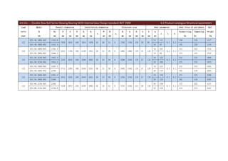 023/024——Double-Row Ball Series Slewing Bearing With Internal Gear Design standard JB/T 2300 4.4 Product catalogue-Structural parameters
Load
curve
page
Model
DL
mm
Overall dimension Installation dimension Structure size Gear parameter Gear force of periphery Ref.
weight
Kg
De
mm
D
mm
d
mm
H
mm
D1
mm
D2
mm
n
Φ
mm
M
mm
n1
D3
mm
d1
mm
H1
mm
h
mm
b
mm
m
mm
z x k
Normalizing
Kn
Tempering
Kn
122
023.40.1800.002 1545.6
1976 1624 160 1924 1676 45 26 24 5 1765 1764 150 39 90
14 111
+0.5 0.2
158 219 1117
024.40.1800.002 1542.4 16 97 181 250 1116
123
023.50.2000.002 1702.4
2215 1785 190 2149 1851 48 33 30 8 1965 1962 178 47 120
16 107
+0.5 0.2
241 333 1733
024.50.2000.002 1699.2 18 95 271 375 1732
123
023.50.2240.002 1942.4
2455 2025 190 2389 2091 48 33 30 8 2206 2202 178 47 120
16 122
+0.5 0.2
241 333 1956
024.50.2240.002 1933.2 18 108 271 375 1973
123
023.50.2500.002 2203.2
2715 2285 190 2649 2351 56 33 30 8 2465 2462 178 47 120
18 123
+0.5 0.2
271 375 2164
024.50.2500.002 2188 20 110 301 418 2204
123
023.50.2800.002 2491.2
3015 2585 190 2949 2651 56 33 30 8 2765 2762 178 47 120
18 139
+0.5 0.2
271 375 2486
024.50.2800.002 2488 20 125 301 418 2485
123
023.60.3150.002 2768
3428 2872 226 3338 2962 56 45 42 8 3104 3102 214 56 150
20 139
+0.5 0.2
377 522 4137
024.60.3150.002 2758.8 22 126 415 574 4167
 