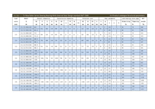 131/132———Tri-Row Roller Series Slewing Bearing With External Gear Design standard JB/T 2300 4.4 Product catalogue-Structural parameters
Load
curve
page
Model
DL
mm
Overall dimension Installation dimension Structure size Gear parameter Load bearing curve page Ref.
weight
Kg
De
mm
D
mm
d
mm
H
mm
D1
mm
D2
mm
n
Φ
mm
M
mm
n1
D3
mm
d1
mm
H1
mm
h
mm
b
mm
m
mm
z x k
Normalizing
Kn
Tempering
Kn
124
131.25.0500.002 664
634 366 148 598 402 24 18 16 4 537 526 138 32 80
5 130
+0.5 0.1
50 70 200
132.25.0500.002 664.8 6 108 60 83 200
124
131.25.0560.002 724
694 426 148 658 462 24 18 16 4 597 586 138 32 80
5 142
+0.5 0.1
50 70 224
132.25.0560.002 724.8 6 118 60 83 224
124
131.25.0630.002 808.8
764 496 148 728 532 28 18 16 4 667 656 138 32 80
6 132
+0.5 0.1
60 83 262
132.25.0630.002 806.4 8 98 80 111 257
124
131.25.0710.002 886.8
844 576 148 808 612 28 18 16 4 747 736 138 32 80
6 145
+0.5 0.1
60 83 295
132.25.0710.002 886.4 8 108 80 111 291
124
131.32.0800.002 1006.4
964 636 182 920 680 36 22 20 4 841 830 172 40 120
8 123
+0.5 0.1
121 167 490
132.32.0800.002 1008 10 98 151 209 487
124
131.32.0900.002 1102.4
1064 736 182 1020 780 36 22 20 4 941 930 172 40 120
8 135
+0.5 0.1
121 167 549
132.32.0900.002 1108 10 108 151 209 562
125
131.32.1000.002 1218
1164 836 182 1120 880 40 22 20 5 1041 1030 172 40 120
10 119
+0.5 0.1
151 209 631
132.32.1000.002 1221.6 12 99 181 251 631
125
131.32.1120.002 1338
1284 956 182 1240 1000 40 22 20 5 1161 1150 172 40 120
10 131
+0.5 0.1
151 209 710
132.32.1120.002 1341.6 12 109 181 251 710
125
131.40.1250.002 1509.6
1445 1055 220 1393 1107 45 26 24 5 1300 1287 210 50 150
12 123
+0.5 0.1
226 314 1137
132.40.1250.002 1509.2 14 105 263 366 1126
125
131.40.1400.002 1665.6
1595 1205 220 1543 1257 45 26 24 5 1450 1437 210 50 150
12 136
+0.5 0.1
226 314 1299
132.40.1400.002 1663.2 14 116 263 366 1281
125
131.40.1600.002 1873.2
1795 1405 220 1743 1457 48 26 24 6 1650 1637 210 50 150
14 131
+0.5 0.1
263 366 1501
132.40.1600.002 1868.8 16 114 302 417 1471
 