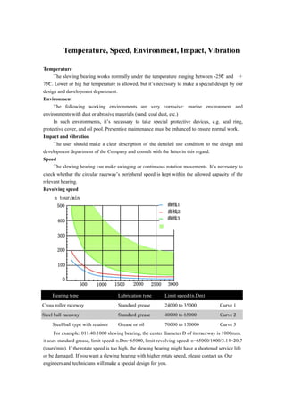 Temperature, Speed, Environment, Impact, Vibration
Temperature
The slewing bearing works normally under the temperature ranging between -25°C and ＋
75°C. Lower or hig her temperature is allowed, but it’s necessary to make a special design by our
design and development department.
Environment
The following working environments are very corrosive: marine environment and
environments with dust or abrasive materials (sand, coal dust, etc.)
In such environments, it’s necessary to take special protective devices, e.g. seal ring,
protective cover, and oil pool. Preventive maintenance must be enhanced to ensure normal work.
Impact and vibration
The user should make a clear description of the detailed use condition to the design and
development department of the Company and consult with the latter in this regard.
Speed
The slewing bearing can make swinging or continuous rotation movements. It’s necessary to
check whether the circular raceway’s peripheral speed is kept within the allowed capacity of the
relevant bearing.
Revolving speed
Bearing type Lubrication type Limit speed (n.Dm)
Cross roller raceway Standard grease 24000 to 35000 Curve 1
Steel ball raceway Standard grease 40000 to 65000 Curve 2
Steel ball type with retainer Grease or oil 70000 to 130000 Curve 3
For example: 011.40.1000 slewing bearing, the center diameter D of its raceway is 1000mm,
it uses standard grease, limit speed: n.Dm=65000, limit revolving speed: n=65000/1000/3.14=20.7
(tours/min). If the rotate speed is too high, the slewing bearing might have a shortened service life
or be damaged. If you want a slewing bearing with higher rotate speed, please contact us. Our
engineers and technicians will make a special design for you.
 