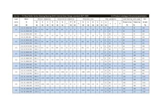 133/134——Tri-Row Roller Series Slewing Bearing With Internal Gear Design standard JB/T 2300 4.4 Product catalogue-Structural parameters
Load
curve
page
Model
DL
mm
Overall dimension Installation dimension Structure size Gear parameter Load bearing curve page Ref.
weight
Kg
De
mm
D
mm
d
mm
H
mm
D1
mm
D2
mm
n
Φ
mm
M
mm
n1
D3
mm
d1
mm
H1
mm
h
mm
b
mm
m
mm
z x k
Normalizing
Kn
Tempering
Kn
124
133.25.0500.002 337
634 366 148 598 402 24 18 16 4 474 463 138 32 80
5 68
+0.5 0.2
50 70 198
134.25.0500.002 338.4 6 57 60 83 198
124
133.25.0560.002 397
694 426 148 658 462 24 18 16 4 534 523 138 32 80
5 80
+0.5 0.2
50 70 222
134.25.560.002 398.4 6 67 60 83 220
124
133.25.0630.002 458.4
764 496 148 728 532 28 18 16 4 604 593 138 32 80
6 77
+0.5 0.2
60 83 253
134.25.0630.002 459.2 8 58 80 111 251
124
133.25.0710.002 536.4
844 576 148 808 612 28 18 16 4 684 673 138 32 80
6 90
+0.5 0.2
60 83 288
134.25.0710.002 539.2 8 68 80 111 284
124
133.32.0800.002 595.2
964 636 182 920 680 36 22 20 4 770 759 172 40 120
8 75
+0.5 0.2
121 167 483
134.32.0800.002 594 10 60 151 209 481
124
133.32.0900.002 691.2
1064 736 182 1020 780 36 22 20 4 870 859 172 40 120
8 87
+0.5 0.2
121 167 551
134.32.0900.002 694 10 70 151 209 545
125
133.32.1000.002 784
1164 836 182 1120 880 40 22 20 5 970 959 172 40 120
10 79
+0.5 0.2
151 209 618
134.32.1000.002 784.8 12 66 181 251 613
125
133.32.1120.002 904
1284 956 182 1240 1000 40 22 20 5 1090 1079 172 40 120
10 91
+0.5 0.2
151 209 698
134.32.1120.002 904.8 12 76 181 251 691
125
133.40.1250.002 988.8
1445 1055 220 1393 1107 45 26 24 5 1213 1200 210 50 150
12 83
+0.5 0.2
226 314 1123
134.40.1250.002 985.6 14 71 263 366 1122
125
133.10.1400.002 1144.8
1595 1205 220 1543 1257 45 26 24 5 1363 1350 210 50 150
12 96
+0.5 0.2
226 314 1254
134.40.1400.002 1139.6 14 82 263 366 1258
125
133.40.1600.002 1335.6
1795 1405 220 1743 1457 48 26 24 6 1563 1550 210 50 150
14 96
+0.5 0.2
263 366 1454
134.40.1600.002 1334.4 16 84 302 417 1448
 