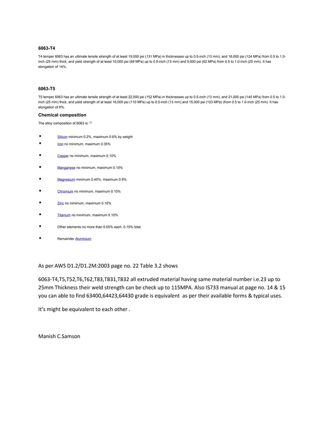 6063specification | PDF