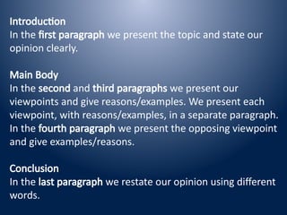 Two Reason Essay Example Comprehensive Guide to Writing Effective Opinion Essays with Examples | PPT