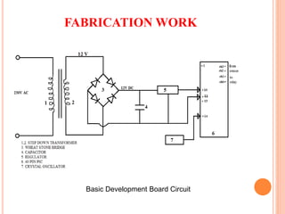 FABRICATION WORK
Basic Development Board Circuit
 