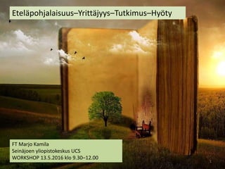 Eteläpohjalaisuus–Yrittäjyys–Tutkimus–Hyöty
FT Marjo Kamila
Seinäjoen yliopistokeskus UCS
WORKSHOP 13.5.2016 klo 9.30–12.00
1
 