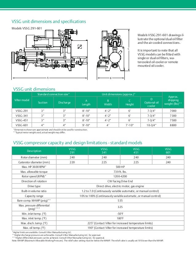 vsg single screw compressors 7 13 vilter compressor capacity chart