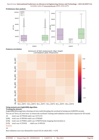Special Issue: International Conference on Advances in Engineering, Science and Technology – 2021 (ICAEST-21)
Available online @ www.ijtsrd.com eISSN: 2456-6470
@ IJTSRD | Unique Paper ID – IJTSRD42461 | ICAEST-21 | May 2021 Page 26
Preliminary data analysis
Features correlation
Using mainstream (LightGBM) algorithm:
Training the dataset:
[LightGBM] [Warning] Auto-choosing col-wise multi-threading, the overhead of testing was 0.006994 seconds.
You can set `force_col_wise=true` to remove the overhead. Training until validation scores don't improve for 50 rounds
23. train's auc: 0.778238 valid's auc: 0.771173
[100] train's auc: 0.789346 valid's auc: 0.782605
[150] train's auc: 0.794861 valid's auc: 0.784753 Early stopping, best iteration is:
[135] train's auc: 0.793452 valid's auc: 0.785154
Out[62]:
33
Best validation score was obtained for round 135, for which AUC ~= 0.78.
 