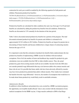 12
contraction for each year would be modeled by the following equation for both parents and
children: Pneumonia productivity benefits=
79,749× Pr( 𝑀𝑒𝑎𝑠𝑙𝑒𝑠𝑂𝑐𝑐𝑢𝑟. )× Pr 𝑃𝑛𝑒𝑢𝑚𝑜𝑛𝑖𝑎𝑂𝑐𝑐𝑢𝑟. × Pr 𝑃𝑛𝑒𝑢𝑚𝑜𝑛𝑖𝑎𝐻𝑜𝑠. ×𝑟𝑒𝑐𝑜𝑣𝑒𝑟𝑦  𝑑𝑎𝑦𝑠×
𝑑𝑎𝑖𝑙𝑦  𝑤𝑎𝑔𝑒𝑠 + 79,749× Pr 𝑀𝑒𝑎𝑠𝑙𝑒𝑠𝑂𝑐𝑐𝑢𝑟. × Pr 𝑃𝑛𝑒𝑢𝑚𝑜𝑛𝑖𝑎𝑂𝑐𝑐𝑢𝑟. ×[1 −
Pr 𝑃𝑛𝑒𝑢𝑚𝑜𝑛𝑖𝑎𝐻𝑜𝑠. ]×𝑟𝑒𝑐𝑜𝑣𝑒𝑟𝑦  𝑑𝑎𝑦𝑠×𝑑𝑎𝑖𝑙𝑦  𝑤𝑎𝑔𝑒𝑠
Productivity benefits are calculated for other conditions the same way from ages 5 to 45 and total
benefits are calculated by adding the productivity benefits from all conditions. Productivity
benefits are discounted at 3.5% annually for the duration of the time period.
Table 3 shows discounted annual productivity benefits for a portion of the program. The total
discounted estimated productivity benefits for parents and children is estimated to be
approximately $13.81 million in 2013 dollars. Productivity benefits are largest for parents due to
discounting of future benefits and because children have a larger chance of contracting measles
between the ages of 5-19.
It is important to note that this estimation of productivity benefits likely underestimates the true
productivity benefits of implementing a MMR vaccine for children with non-medical
exemptions. First of all, the number of home and healthcare days needed for productivity gain
calculations were not available from the CDC or other reliable sources. Thus, the actual
productivity gains from averting measles itself are not available. Second of all, this CBA does
not consider potential wage differentials that may exist between adults who contract measles and
those who do not. It is possible that future adults who have been adversely affected by measles
may have lower productivity potential than adults without measles. Prior studies have estimated
the benefits from this wage differential—however, the number of assumptions that would have to
be made about future productivity would likely result in unreliable estimates.
Administrative Benefits
In addition to direct healthcare and productivity costs averted by a MMR vaccination program,
the opportunity cost of public health officials’ time is also averted with the elimination of non-
medical exemptions for the MMR vaccine. A large measles outbreak in 2008 in San Diego
 
