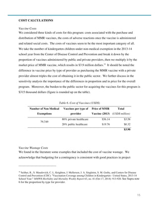 15
COST CALCULATIONS
Vaccine Costs
We considered three kinds of costs for this program: costs associated with the purchase and
distribution of MMR vaccines, the costs of adverse reactions once the vaccine is administered
and related social costs. The costs of vaccines seem to be the most important category of all.
We take the number of kindergarten children under non-medical exemption in the 2013-14
school year from the Center of Disease Control and Prevention and break it down by the
proportion of vaccines administered by public and private providers, then we multiply it by the
market price of MMR vaccine, which results in $3.9 million dollars.16
It should be noted the
difference in vaccine price by type of provider as purchasing the MMR vaccine with a private
provider almost triples the cost of obtaining it in the public sector. We further discuss in the
sensitivity analysis the importance of the differences in proportion and in price for the overall
program. Moreover, the burden to the public sector for acquiring the vaccines for this program is
$315 thousand dollars (figure is rounded up on the table).
Table 6. Cost of Vaccines (USD$)
Number of Non Medical
Exemptions
Vaccines per type of
provider
Price of MMR
Vaccine (2013)
Total
(USD$ million)
79,749
80% private healthcare $56.14 $3.58
20% public healthcare $19.76 $0.32
$3.90
Vaccine Wastage Costs
We found in the literature some examples that included the cost of vaccine wastage. We
acknowledge that budgeting for a contingency is consistent with good practices in project
16
Seither, R., S. Masalovich, C. L. Knighton, J. Mellerson, J. A. Singleton, S. M. Greby, and Centers for Disease
Control and Prevention (CDC). "Vaccination Coverage among Children in Kindergarten - United States, 2013-14
School Year." MMWR.Morbidity and Mortality Weekly Report 63, no. 41 (Oct 17, 2014): 913-920. See Supra note
6 for the proportion by type for provider.
 