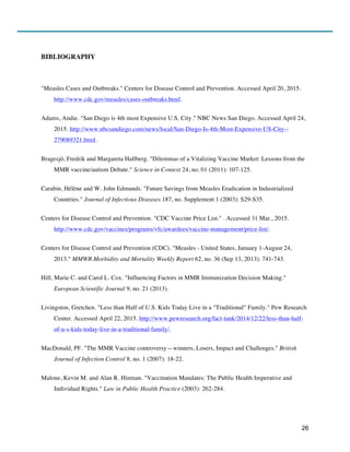 26
BIBLIOGRAPHY
"Measles Cases and Outbreaks." Centers for Disease Control and Prevention. Accessed April 20, 2015.
http://www.cdc.gov/measles/cases-outbreaks.html.
Adams, Andie. "San Diego is 4th most Expensive U.S. City." NBC News San Diego. Accessed April 24,
2015. http://www.nbcsandiego.com/news/local/San-Diego-Is-4th-Most-Expensive-US-City--
279089321.html.
Bragesjö, Fredrik and Margareta Hallberg. "Dilemmas of a Vitalizing Vaccine Market: Lessons from the
MMR vaccine/autism Debate." Science in Context 24, no. 01 (2011): 107-125.
Carabin, Hélène and W. John Edmunds. "Future Savings from Measles Eradication in Industrialized
Countries." Journal of Infectious Diseases 187, no. Supplement 1 (2003): S29-S35.
Centers for Disease Control and Prevention. "CDC Vaccine Price List." . Accessed 31 Mar., 2015.
http://www.cdc.gov/vaccines/programs/vfc/awardees/vaccine-management/price-list/.
Centers for Disease Control and Prevention (CDC). "Measles - United States, January 1-August 24,
2013." MMWR.Morbidity and Mortality Weekly Report 62, no. 36 (Sep 13, 2013): 741-743.
Hill, Marie C. and Carol L. Cox. "Influencing Factors in MMR Immunization Decision Making."
European Scientific Journal 9, no. 21 (2013).
Livingston, Gretchen. "Less than Half of U.S. Kids Today Live in a "Traditional" Family." Pew Research
Center. Accessed April 22, 2015. http://www.pewresearch.org/fact-tank/2014/12/22/less-than-half-
of-u-s-kids-today-live-in-a-traditional-family/.
MacDonald, PF. "The MMR Vaccine controversy—winners, Losers, Impact and Challenges." British
Journal of Infection Control 8, no. 1 (2007): 18-22.
Malone, Kevin M. and Alan R. Hinman. "Vaccination Mandates: The Public Health Imperative and
Individual Rights." Law in Public Health Practice (2003): 262-284.
 