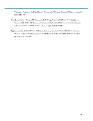 28
Vaccination Program in the United States." The Journal of Infectious Diseases 189 Suppl 1, (May 1,
2004): S131-45.
Zhou, F., A. Shefer, J. Wenger, M. Messonnier, L. Y. Wang, A. Lopez, M. Moore, T. V. Murphy, M.
Cortese, and L. Rodewald. "Economic Evaluation of the Routine Childhood Immunization Program
in the United States, 2009." Pediatrics 133, no. 4 (Apr, 2014): 577-585.
Zipprich, Jennifer, Kathleen Winter, Jill Hacker, Dongxiang Xia, James Watt, and Kathleen Harriman.
"Measles outbreak—California, December 2014-February 2015." MMWR Morb Mortal Wkly Rep
64, no. 6 (2015): 153-154.
 
