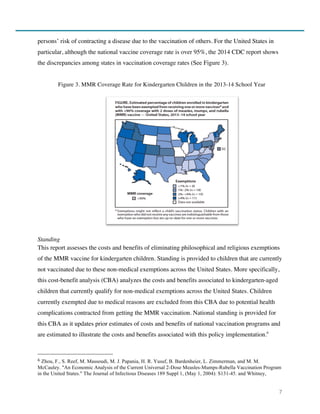 7
persons’ risk of contracting a disease due to the vaccination of others. For the United States in
particular, although the national vaccine coverage rate is over 95%, the 2014 CDC report shows
the discrepancies among states in vaccination coverage rates (See Figure 3).
Figure 3. MMR Coverage Rate for Kindergarten Children in the 2013-14 School Year
Standing
This report assesses the costs and benefits of eliminating philosophical and religious exemptions
of the MMR vaccine for kindergarten children. Standing is provided to children that are currently
not vaccinated due to these non-medical exemptions across the United States. More specifically,
this cost-benefit analysis (CBA) analyzes the costs and benefits associated to kindergarten-aged
children that currently qualify for non-medical exemptions across the United States. Children
currently exempted due to medical reasons are excluded from this CBA due to potential health
complications contracted from getting the MMR vaccination. National standing is provided for
this CBA as it updates prior estimates of costs and benefits of national vaccination programs and
are estimated to illustrate the costs and benefits associated with this policy implementation.6
6	
  Zhou, F., S. Reef, M. Massoudi, M. J. Papania, H. R. Yusuf, B. Bardenheier, L. Zimmerman, and M. M.
McCauley. "An Economic Analysis of the Current Universal 2-Dose Measles-Mumps-Rubella Vaccination Program
in the United States." The Journal of Infectious Diseases 189 Suppl 1, (May 1, 2004): S131-45. and Whitney,
 