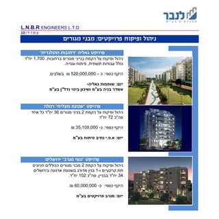 L.N.B.R ENGINEERS L.T.D
‫ד‬ ‫ו‬ ‫מ‬ ‫ע‬|13
‫מגורים‬ ‫מבני‬ :‫פרויקטים‬ ‫ופיקוח‬ ‫ניהול‬
‫גאליה‬ ‫פרויקט‬"‫ההולנדית‬ ‫"רחובות‬
‫ברחובות‬ ‫מגורים‬ ‫בנייני‬ ‫הקמת‬ ‫על‬ ‫ופיקוח‬ ‫ניהול‬,1,700‫יח"ד‬
.‫ובנייה‬ ‫פיתוח‬ ,‫תשתית‬ ‫עבודות‬ ‫כולל‬
‫כספי‬ ‫היקף‬:‫כ‬–520,000,000₪.‫בשלבים‬
‫גא‬ ‫שותפות‬ :‫יזם‬‫ליה‬-
‫בע"מ‬ ‫בניה‬ ‫אשדר‬‫ו‬‫בע"מ‬ ‫נדל"ן‬ ‫בינוי‬ ‫שיכון‬
" ‫פרויקט‬‫מצליח‬ ‫שכונת‬"‫רמלה‬
‫הקמת‬ ‫על‬ ‫ופיקוח‬ ‫ניהול‬2‫מגורים‬ ‫בניני‬36‫אחד‬ ‫כל‬ ‫יח"ד‬
‫סה"כ‬72‫יח"ד‬
:‫כספי‬ ‫היקף‬‫כ‬-35,100,000₪
‫בע"מ‬ ‫פיתוח‬ ‫נתיב‬ ‫א.פ.י‬ :‫יזם‬
" ‫פרויקט‬‫מנרב‬ ‫נופי‬"‫ירושלים‬
‫הקמת‬ ‫על‬ ‫ופיקוח‬ ‫ניהול‬2‫חניונים‬ ‫הכוללים‬ ‫מגורים‬ ‫מבני‬
‫ו‬ ‫קרקעיים‬ ‫תת‬-1‫בירושלים‬ ‫ארנונה‬ ‫בשכונת‬ ‫מדורג‬ ‫בנין‬
34‫סה"כ‬ ,‫בבניין‬ ‫יח"ד‬102‫יח‬.‫"ד‬
‫היקף‬:‫כספי‬‫כ‬-60,000,000₪.
‫בע"מ‬ ‫פרויקטים‬ ‫מנרב‬ :‫יזם‬
 