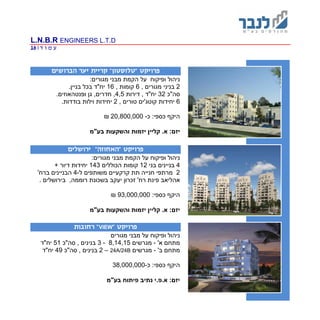 L.N.B.R ENGINEERS L.T.D
‫ד‬ ‫ו‬ ‫מ‬ ‫ע‬|16
" ‫פרויקט‬‫טלזסטון‬"‫קר‬‫י‬‫הברושים‬ ‫יער‬ ‫ית‬
:‫מגורים‬ ‫מבני‬ ‫הקמת‬ ‫על‬ ‫ופיקוח‬ ‫ניהול‬
2, ‫מגורים‬ ‫בניני‬6, ‫קומות‬16.‫בניין‬ ‫בכל‬ ‫יח"ד‬
‫סה"כ‬32‫יח"ד‬,‫דירות‬4,5‫גן‬ ,‫חדרים‬ ,‫ופנטהאוזים‬.
6‫יחידות‬, ‫טורים‬ ‫קוטג'ים‬2.‫בודדות‬ ‫וילות‬ ‫יחידות‬
:‫כספי‬ ‫היקף‬‫כ‬-20,800,000₪
.‫א‬ :‫יזם‬‫בע"מ‬ ‫והשקעות‬ ‫יזמות‬ ‫קליין‬
" ‫פרויקט‬‫האחוזה‬"‫ירושלים‬
:‫מגורים‬ ‫מבני‬ ‫הקמת‬ ‫על‬ ‫ופיקוח‬ ‫ניהול‬
4‫בני‬ ‫בניינים‬12‫הכוללים‬ ‫קומות‬143+ ‫דיור‬ ‫יחידות‬
2‫ל‬ ‫משותפים‬ ‫קרקעיים‬ ‫תת‬ ‫חנייה‬ ‫מרתפי‬-4'‫ברח‬ ‫הבניינים‬
‫בשכ‬ ‫יעקב‬ ‫זכרון‬ '‫רח‬ ‫פינת‬ ‫אהליאב‬. ‫בירושלים‬ ,‫רוממה‬ ‫ונת‬
:‫כספי‬ ‫היקף‬93,000,000₪
.‫א‬ :‫יזם‬‫בע"מ‬ ‫והשקעות‬ ‫יזמות‬ ‫קליין‬
" ‫פרויקט‬VIEW"‫רחובות‬
‫מגורים‬ ‫מבני‬ ‫על‬ ‫ופיקוח‬ ‫ניהול‬
‫א‬ ‫מתחם‬'-‫מגרשים‬8,14,15-3‫סה"כ‬ , ‫בנינים‬51‫יח"ד‬
'‫ב‬ ‫מתחם‬-‫מגרשים‬24A/24B–2‫סה‬ , ‫בנינים‬‫"כ‬49‫יח"ד‬
:‫כספי‬ ‫היקף‬‫כ‬-38,000,000
‫בע"מ‬ ‫פיתוח‬ ‫נתיב‬ ‫א.פ.י‬ :‫יזם‬
 