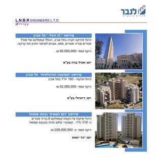 L.N.B.R ENGINEERS L.T.D
‫ד‬ ‫ו‬ ‫מ‬ ‫ע‬|17
" ‫פרויקט‬‫העיר‬ ‫לב‬"‫אביב‬ ‫תל‬
‫מגדל‬ ‫של‬ ‫קומפלקס‬ ‫הכולל‬ ,‫אביב‬ ‫בתל‬ ‫יוקרה‬ ‫פרויקט‬ ‫ניהול‬
‫וחניון‬ ‫לשימור‬ ‫מבנים‬ ,‫ספא‬ ,‫מגורים‬ ‫ובנייני‬ ‫מגורים‬.‫קרקעי‬ ‫תת‬
.
‫היקף‬:‫כספי‬60,000,000₪.
‫בע"מ‬ ‫בניה‬ ‫אוניל‬ :‫יזם‬
" ‫פרויקט‬‫האיטלקית‬ ‫המושבה‬"‫אביב‬ ‫תל‬
‫ופיקוח‬ ‫ניהול‬-160‫אביב‬ ‫בתל‬ ‫יח"ד‬
:‫כספי‬ ‫היקף‬52,000,000₪
‫בע"מ‬ ‫דיוורולי‬ :‫יזם‬
" ‫פרויקט‬‫הפארק‬ ‫רום‬"‫שמואל‬ ‫גבעת‬
‫ו‬ ‫ניהול‬‫קומפלקס‬ ‫הקמת‬ ‫על‬ ‫פיקוח‬6‫מגורים‬ ‫בנייני‬
‫כ‬-310.‫שמואל‬ ‫בגבעת‬ ‫פרטי‬ ‫קלאב‬ ‫וקאנטרי‬ , ‫יח"ד‬
:‫כספי‬ ‫היקף‬‫כ‬-229,000,000₪.
‫יזמות‬ ‫יהד‬ :‫יזם‬
 