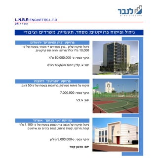 L.N.B.R ENGINEERS L.T.D
‫ד‬ ‫ו‬ ‫מ‬ ‫ע‬|19
‫ופיקוח‬ ‫ניהול‬‫וציבורי‬ ‫משרדים‬ ,‫תעשייה‬ ,‫מסחר‬ :‫פרויקטים‬
" ‫פרויקט‬‫המיתרים‬ ‫בית‬"‫יר‬‫ושלים‬
‫כ‬ ‫של‬ ‫בשטח‬ ‫מסחר‬ + ‫משרדים‬ ‫בנין‬ , ‫עליון‬ ‫ופיקוח‬ ‫ניהול‬-
10,000.‫קרקעיים‬ ‫תת‬ ‫חניה‬ ‫מרתפי‬ ‫כולל‬ ‫מ"ר‬
.
‫היקף‬:‫כספי‬‫כ‬-50,000,000‫ש"ח‬
.‫א‬ :‫יזם‬‫בע"מ‬ ‫והשקעות‬ ‫יזמות‬ ‫קליין‬
" ‫פרויקט‬‫ספורטק‬"‫רחובות‬
‫ברח‬ ‫ספורטק‬ ‫פיתוח‬ ‫על‬ ‫פיקוח‬‫כ‬ ‫של‬ ‫בשטח‬ ‫ובות‬-50.‫דונם‬
:‫כספי‬ ‫היקף‬7,000,000
‫ה.ל.ר‬ :‫יזם‬
" ‫פרויקט‬‫מנחם‬ ‫אור‬"‫אשדוד‬
‫כנסת‬ ‫בית‬ ‫מבנה‬ ‫על‬ ‫ופיקוח‬ ‫ניהול‬‫כ‬ ‫של‬ ‫בשטח‬-1,100‫מ"ר‬
‫מרתף‬ ‫קומת‬,‫כניסה‬ ‫קומת‬,‫ביניים‬ ‫קומת‬‫ו‬‫אירועים‬ ‫גג‬
:‫כספי‬ ‫היקף‬‫כ‬-9,000,000‫מיליון‬
‫קשר‬ ‫ארגון‬ :‫יזם‬
 