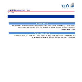 L.N.B.R ENGINEERS L.T.D
‫ד‬ ‫ו‬ ‫מ‬ ‫ע‬|9
"‫"קומברס‬ ‫פרויקט‬
‫התכנ‬ ‫על‬ ‫בקרה‬ ,‫התכנון‬ ‫על‬ ‫איכות‬ ‫בקרת‬ ‫תכנית‬ ‫כתיבת‬‫של‬ ‫כולל‬ ‫בשטח‬ ,‫וחניונים‬ ‫משרדים‬ ‫בקומפלקס‬ ‫ון‬
180,000‫של‬ ‫כספי‬ ‫היקף‬ ,'‫וכד‬ ‫מעבדות‬ ,‫אודיטוריום‬ ,‫מסעדות‬ ‫לרבות‬ ‫מ"ר‬500,000,000₪
.‫הנדסה‬ ‫מנרב‬ :‫קבלן‬
"‫ישראל‬ ‫"חוצה‬ ‫פרויקט‬
‫קסאם‬ ‫מחלף‬ ‫בפרויקט‬ ‫איכות‬ ‫בקרת‬–7‫הגשרים‬ ‫העבודות‬ ‫לכל‬ ‫איכות‬ ‫בקרת‬ ‫מערך‬ ‫כתיבת‬ ,‫גשרים‬
‫הי‬ , ‫והתשתיות‬‫של‬ ‫כספי‬ ‫קף‬120,000,000₪‫ישראל‬ ‫חוצה‬ '‫חב‬ ‫עבור‬
 