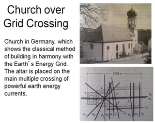 Biogeometry In Buildings Intro-to-Biogeometry-Presentation-Slides | PDF