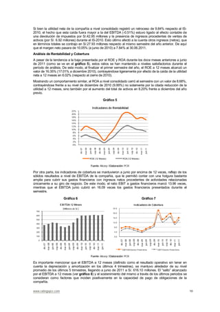 www.ratingspcr.com 10
Si bien la utilidad neta de la compañía a nivel consolidado registró un retroceso de 9.84% respecto al IS-
2010, el hecho que esta caída fuera mayor a la del EBITDA (-0.51%) estuvo ligado al efecto contable de
una devolución de impuestos por S/.42.95 millones y la presencia de ingresos procedentes de ventas de
activos (por S/. 6.92 millones) durante el IS-2010. Esto último afectó a la cuenta otros ingresos (netos), que
en términos totales se contrajo en S/.27.93 millones respecto al mismo semestre del año anterior. De aquí
que el margen neto pasara de 10.05% (a junio de 2010) a 7.84% al 30.06.2011.
Análisis de Rentabilidad y Cobertura
A pesar de la tendencia a la baja presentada por el ROE y ROA durante los doce meses anteriores a junio
de 2011 (como se ve en el gráfico 5), estos ratios se han mantenido a niveles satisfactorios durante el
período de análisis. De este modo, al finalizar el primer semestre del año, el ROE a 12 meses alcanzó un
valor de 16.35% (17.01% a diciembre 2010), contrayéndose ligeramente por efecto de la caída de la utilidad
neta a 12 meses en 6.02% (respecto al cierre de 2010).
Mostrando un comportamiento similar, el ROA a nivel consolidado cerró el semestre con un valor de 8.68%,
contrayéndose frente a su nivel de diciembre de 2010 (9.99%) no solamente por la citada reducción de la
utilidad a 12 meses, sino también por el aumento del total de activos en 8.20% frente a diciembre del año
previo.
Gráfico 5
0%
2%
4%
6%
8%
10%
12%
14%
16%
18%
20%
22%
dic-07
mar-08
jun-08
sep-08
dic-08
mar-09
jun-09
sep-09
dic-09
mar-10
jun-10
sep-10
dic-10
mar-11
jun-11
Indicadores de Rentabilidad
ROE (12 Meses) ROA (12 Meses)
Fuente: Alicorp / Elaboración: PCR
Por otra parte, los indicadores de cobertura se mantuvieron a junio por encima de 12 veces, reflejo de los
sólidos resultados a nivel de EBITDA de la compañía, que le permitió contar con una holgura bastante
amplia para cubrir sus gastos financieros con ingresos netos procedentes de actividades relacionadas
únicamente a su giro de negocio. De este modo, el ratio EBIT a gastos financieros marcó 13.96 veces,
mientras que el EBITDA junio cubrió en 16.09 veces los gastos financieros presentados durante el
semestre.
Gráfico 6 Gráfico 7
0
100
200
300
400
500
600
700
dic-07
mar-08
jun-08
sep-08
dic-08
mar-09
jun-09
sep-09
dic-09
mar-10
jun-10
sep-10
dic-10
mar-11
jun-11
EBITDA 12 Meses
(Millones de S/.)
0.0
4.0
8.0
12.0
16.0
20.0
24.0
dic-07
mar-08
jun-08
sep-08
dic-08
mar-09
jun-09
sep-09
dic-09
mar-10
jun-10
sep-10
dic-10
mar-11
jun-11
Indicadores de Cobertura
EBITDA/Gastos Financieros EBIT/Gastos Financieros
Fuente: Alicorp / Elaboración: PCR
Es importante mencionar que el EBITDA a 12 meses (definido como el resultado operativo sin tener en
cuenta la depreciación y amortización en los últimos 4 trimestres), se mantuvo alrededor de su nivel
promedio de los últimos 5 trimestres, llegando a junio de 2011 a S/. 616.10 millones. El “salto” alcanzado
por el EBITDA a 12 meses (ver gráfico 6) y el sostenimiento del mismo a través de los últimos periodos se
consideran como factores que inciden positivamente en la capacidad de pago de obligaciones de la
compañía.
 