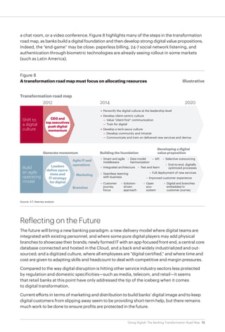 10Going Digital: The Banking Transformation Road Map
a chat room, or a video conference. Figure 8 highlights many of the steps in the transformation
road map, as banks build a digital foundation and then develop strong digital value propositions.
Indeed, the “end-game” may be close: paperless billing, 24-7 social network listening, and
authentication through biometric technologies are already seeing rollout in some markets
(such as Latin America).
Reflecting on the Future
The future will bring a new banking paradigm: a new delivery model where digital teams are
integrated with existing personnel, and where some pure digital players may add physical
branches to showcase their brands; newly formed IT with an app-focused front end, a central core
database connected and hosted in the Cloud, and a back end widely industrialized and out-
sourced; and a digitized culture, where all employees are “digital certified,” and where time and
cost are given to adapting skills and headcount to deal with competitive and margin pressures.
Compared to the way digital disruption is hitting other service industry sectors less protected
by regulation and domestic specificities—such as media, telecom, and retail—it seems
that retail banks at this point have only addressed the tip of the iceberg when it comes
to digital transformation.
Current efforts in terms of marketing and distribution to build banks’ digital image and to keep
digital customers from slipping away seem to be providing short-term help, but there remains
much work to be done to ensure profits are protected in the future.
Source: A.T. Kearney analysis
Figure 8
A transformation road map must focus on allocating resources
• Personify the digital culture at the leadership level
• Develop client-centric culture
— Value “client-first“ communication
— Train for digital
• Develop a tech-savvy culture
— Develop community and intranet
— Communicate and train on delivered new services and demos
• Smart and agile
middleware
• Integrated architecture
• Seamless teaming
with business
• Customer
journey
focus
• Solution-
driven
approach
• Open
eco-
system
• Digital and branches
embedded in
customer journey
• Data model
harmonization
• Selective outsourcing
• Test and learn
• Full deployment of new services
• API
• End-to-end, digitally
optimized processes
• Improved customer experience
Shift to
a digital
culture
Transformation road map
Illustrative
CEO and
top executives
push digital
momentum
Build
an agile
operating
model
Leaders
define opera-
tions and
IT strategy
for digital
Agile IT and
operations
Generate momentum
2012 2014 2020
Building the foundation
Developing a digital
value proposition
Marketing
Branches
 