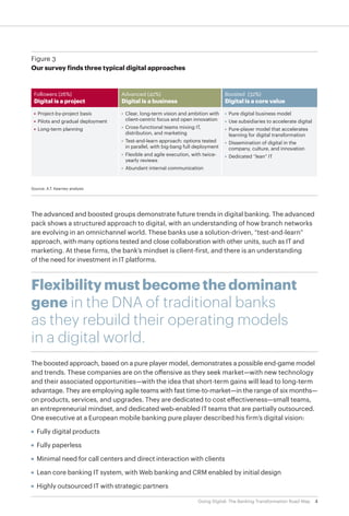 4Going Digital: The Banking Transformation Road Map
The advanced and boosted groups demonstrate future trends in digital banking. The advanced
pack shows a structured approach to digital, with an understanding of how branch networks
are evolving in an omnichannel world. These banks use a solution-driven, “test-and-learn”
approach, with many options tested and close collaboration with other units, such as IT and
marketing. At these firms, the bank’s mindset is client-first, and there is an understanding
of the need for investment in IT platforms.
Flexibility must become the dominant
gene in the DNA of traditional banks
as they rebuild their operating models
in a digital world.
The boosted approach, based on a pure player model, demonstrates a possible end-game model
and trends. These companies are on the offensive as they seek market—with new technology
and their associated opportunities—with the idea that short-term gains will lead to long-term
advantage. They are employing agile teams with fast time-to-market—in the range of six months—
on products, services, and upgrades. They are dedicated to cost effectiveness—small teams,
an entrepreneurial mindset, and dedicated web-enabled IT teams that are partially outsourced.
One executive at a European mobile banking pure player described his firm’s digital vision:
•	 Fully digital products
•	 Fully paperless
•	 Minimal need for call centers and direct interaction with clients
•	 Lean core banking IT system, with Web banking and CRM enabled by initial design
•	 Highly outsourced IT with strategic partners
Source: A.T. Kearney analysis
Figure 3
Our survey finds three typical digital approaches
• Project-by-project basis
• Pilots and gradual deployment
• Long-term planning
• Clear, long-term vision and ambition with
client-centric focus and open innovation
• Cross-functional teams mixing IT,
distribution, and marketing
• Test-and-learn approach: options tested
in parallel, with big-bang full deployment
• Flexible and agile execution, with twice-
yearly reviews
• Abundant internal communication
• Pure digital business model
• Use subsidiaries to accelerate digital
• Pure-player model that accelerates
learning for digital transformation
• Dissemination of digital in the
company, culture, and innovation
• Dedicated “lean” IT
Followers (26%)
Digital is a project
Advanced (42%)
Digital is a business
Boosted (32%)
Digital is a core value
 