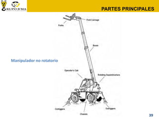 Telehandler Componets Manejo y operación de máquina Telehandler | PDF