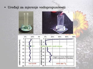 • Uređaji za mjerenje vodopropusnosti
 