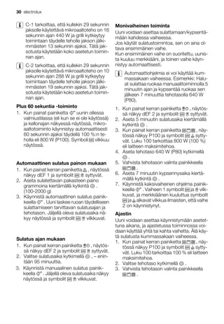 C-1 tarkoittaa, että kullekin 29 sekunnin
jaksolle käytettävä mikroaaltoteho on 16
sekunnin ajan 440 W ja grilli kytkeytyy
toimintaan täydelle teholle jakson jälki-
mmäisten 13 sekunnin ajaksi. Tätä jak-
sotusta käytetään koko asetetun toimin-
nan ajan.
C-2 tarkoittaa, että kullekin 29 sekunnin
jaksolle käytettävä mikroaaltoteho on 10
sekunnin ajan 288 W ja grilli kytkeytyy
toimintaan täydelle teholle jakson jälki-
mmäisten 19 sekunnin ajaksi. Tätä jak-
sotusta käytetään koko asetetun toimin-
nan ajan.
Plus 60 sekuntia -toiminto
1. Kun painat painiketta uunin ollessa
valmiustilassa (eli kun se ei ole käytössä)
ja kellonajan näkyessä näytössä, mikro-
aaltotoiminto käynnistyy automaattisesti
60 sekunnin ajaksi täydellä 100 %:n te-
holla eli 800 W (P100). Symboli vilkkuu
näytössä.
Automaattinen sulatus painon mukaan
1. Kun painat kerran painiketta , näytössä
näkyy dEF 1 ja symbolit syttyvät.
2. Aseta sulatettavan pakasteen paino
grammoina kiertämällä kytkintä .
(100-2000 g)
3. Käynnistä automaattinen sulatus painik-
keella . Uuni laskee ruoan täydelliseen
sulattamiseen tarvittavan sulatusajan ja
tehotason. Jäljellä oleva sulatusaika nä-
kyy näytössä ja symbolit vilkkuvat.
Sulatus ajan mukaan
1. Kun painat kerran painiketta , näytös-
sä näkyy dEF 2 ja symbolit syttyvät.
2. Valitse sulatusaika kytkimellä , – enin-
tään 95 minuuttia.
3. Käynnistä manuaalinen sulatus painik-
keella . Jäljellä oleva sulatusaika näkyy
näytössä ja symbolit vilkkuvat.
Monivaiheinen toiminta
Uuni voidaan asettaa sulattamaan/kypsentä-
mään kahdessa vaiheessa.
Jos käytät sulatustoimintoa, sen on aina ol-
tava ensimmäinen vaihe.
Kun ensimmäinen vaihe on suoritettu, uunis-
ta kuuluu merkkiääni, ja toinen vaihe käyn-
nistyy automaattisesti.
Automaattiohjelmia ei voi käyttää kum-
massakaan vaiheessa. Esimerkki: Halu-
at sulattaa ruokaa manuaalitoiminnolla 5
minuutin ajan ja kypsentää ruokaa sen
jälkeen 7 minuuttia tehotasolla 640 W
(P80),
1. Kun painat kerran painiketta , näytös-
sä näkyy dEF 2 ja symbolit syttyvät.
2. Aseta 5 minuutin sulatusaika kiertämällä
kytkintä .
3. Kun painat kerran painiketta , näy-
tössä näkyy P100 ja symbolit sytty-
vät. Luku 100 tarkoittaa 800 W (100 %)
eli laitteen maksimitehoa.
4. Aseta tehotaso 640 W (P80) kytkimellä
.
5. Vahvista tehotason valinta painikkeella
.
6. Aseta 7 minuutin kypsennysaika kiertä-
mällä kytkintä .
7. Käynnistä kaksivaiheinen ohjelma painik-
keella . Vaiheen 1 symbolit ja vilk-
kuvat, ja merkkiäänen kuuluttua symbolit
ja alkavat vilkkua ilmaisten, että vaihe
2 on käynnistynyt.
Ajastin
Uuni voidaan asettaa käynnistymään asetet-
tuna aikana, ja ajastetussa toiminnossa voi-
daan käyttää yhtä tai kahta vaihetta. Älä käy-
tä sulatusta kummassakaan vaiheessa.
1. Kun painat kerran painiketta , näy-
tössä näkyy P100 ja symbolit sytty-
vät. Luku 100 tarkoittaa 100 % eli laitteen
maksimitehoa.
2. Valitse tehotaso kytkimellä .
3. Vahvista tehotason valinta painikkeella
.
30 electrolux
 