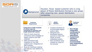 Background
Houston, Texas based customer who is a big
player of Power distribution formed a new group
after acquiring new power distribution
companies
Customer
Requirement
Integration of SAP modules
of newly acquired
companies to maintain one
single Global SAP system
 Data of newly acquired
companies were available on
legacy systems and SAP
modules
 Data conversion and
migration of non SAP
systems and integration of
SAP modules.
 Build an interfaces making
way for any new addition in
future.
SOAIS
Solution
 Created interfaces to
accommodate legacy
system data.
 Designed and
developed reports,
queries to match the
needs of newly
integrated system.
 New workflows were
created as a part of
the process
Customer
Benefit
 One Single
integrated
Landscape to
manage all
operations
 Customized
interface
channel to
accommodate
new integrations
in future
 