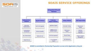 SOAIS SERVICE OFFERINGS
SOAIS is committed to Partnership Proposition across entire Application Lifecycle
 