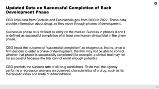 CBO’s Model of Drug Development: Ongoing Updates | PPT