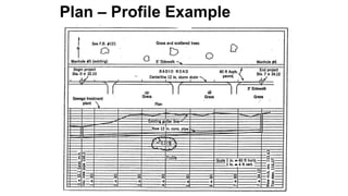 607742941-Profile-Levelling in surveying.pptx