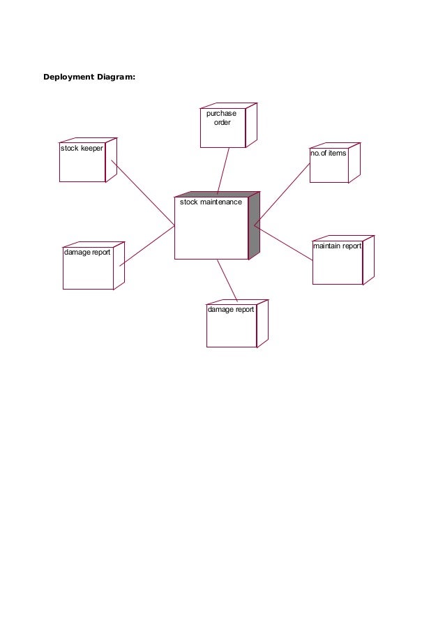 60780174 49594067cs1403casetoolslabmanual