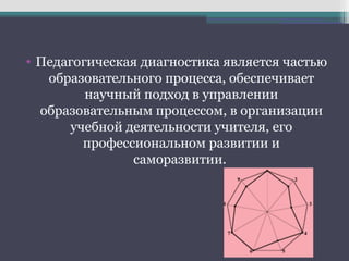 • Педагогическая диагностика является частью
образовательного процесса, обеспечивает
научный подход в управлении
образовательным процессом, в организации
учебной деятельности учителя, его
профессиональном развитии и
саморазвитии.
 