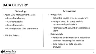 Columbia Migrates from Legacy Data Warehouse to an Open Data Platform with Delta Lake