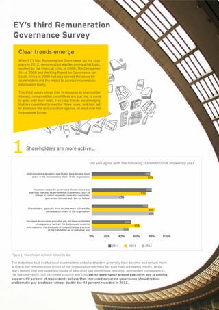 1
EY’s third Remuneration
Governance Survey
Clear trends emerge
When EY’s first Remuneration Governance Survey took
place in 2012, remuneration was becoming a hot topic,
sparked by the financial crisis of 2008. The Companies
Act of 2008 and the King Report on Governance for
South Africa in 2009 had also opened the doors for
shareholders and the media to access remuneration
information freely.
This third survey shows that in response to shareholder
interest, remuneration committees are starting to come
to grips with their roles. Five clear trends are emerging
that are consistent across the three years, and look set
to dominate the remuneration agenda, at least over the
foreseeable future:
The data show that institutional shareholders and shareholders generally have become and remain more
active in the remuneration affairs of the organisation—perhaps because they are seeing results. While
fears remain that increased disclosure of executive pay might have negative, unintended consequences,
the key take-out is that increased scrutiny and thus better governance around executive pay is gaining
support: 80 percent of respondents believe that increased corporate governance should reduce
problematic pay practices—almost double the 43 percent recorded in 2012.
Shareholders are more active…
Figure 1: Shareholder activism is here to stay
Do you agree with the following statements? (% answering yes)
0% 20% 40% 60% 80% 100%
78%
82%
80%
73%
75%
84%
83%
50%
65%
53%
43%
2014 2013 2012
Institutional shareholders, speciﬁcally, have become more
active in the remuneration affairs of the organisation
Increased corporate governance should reduce pay
practices that may be perceived as problematic, such as
change in control payments, severance payments,
guaranteed bonuses and ‘pay for failure’
Shareholders, generally, have become more active in the
remuneration affairs of the organisation
Increased disclosure of executive pay will have unintended
consequences, such as: the disclosure of sensitive
information or the disclosure of competitive pay practices
of the ‘ratcheting up’ of executive pay
 