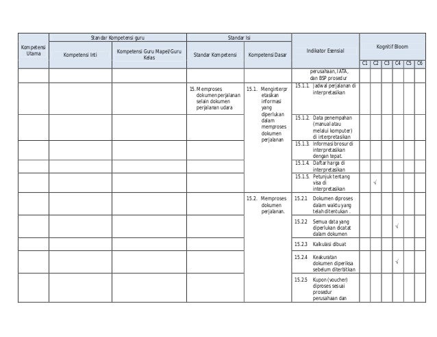 607 usaha perjalanan wisata smk