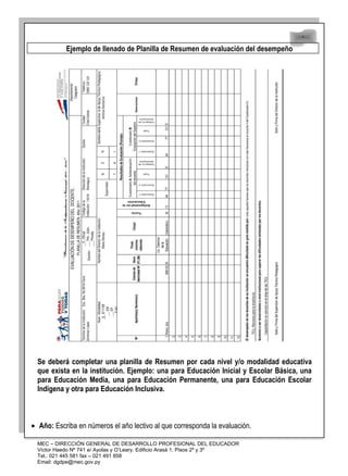 48
48
Ejemplo de llenado de Planilla de Resumen de evaluación del desempeño
Se deberá completar una planilla de Resumen por cada nivel y/o modalidad educativa
que exista en la institución. Ejemplo: una para Educación Inicial y Escolar Básica, una
para Educación Media, una para Educación Permanente, una para Educación Escolar
Indígena y otra para Educación Inclusiva.
• Año: Escriba en números el año lectivo al que corresponda la evaluación.
MEC – DIRECCIÓN GENERAL DE DESARROLLO PROFESIONAL DEL EDUCADOR
Víctor Haedo Nº 741 e/ Ayolas y O’Leary. Edificio Arasá 1, Pisos 2º y 3º
Tel.: 021 445 581 fax – 021 491 858
Email: dgdpe@mec.gov.py
 