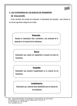 48
48
3. LAS CATEGORÍAS DE LOS NIVELES DE DESEMPEÑO
DE EVALUACIÓN:
Como resultado del proceso de evaluación, el desempeño del educador será ubicado en
una de las siguientes categorías de niveles:
MEC – DIRECCIÓN GENERAL DE DESARROLLO PROFESIONAL DEL EDUCADOR
Víctor Haedo Nº 741 e/ Ayolas y O’Leary. Edificio Arasá 1, Pisos 2º y 3º
Tel.: 021 445 581 fax – 021 491 858
Email: dgdpe@mec.gov.py
Destacado:
Muestra un desempeño claro, consistente y que sobresale de lo
esperado en el conjunto de los indicadores.
Destacado:
Muestra un desempeño claro, consistente y que sobresale de lo
esperado en el conjunto de los indicadores.
Bueno:
Desempeño que cumple con regularidad el conjunto de todos los
indicadores.
Bueno:
Desempeño que cumple con regularidad el conjunto de todos los
indicadores.
Aceptable:
Desempeño que presenta irregularidades en la mayoría de los
indicadores.
Aceptable:
Desempeño que presenta irregularidades en la mayoría de los
indicadores.
Insatisfactorio:
Desempeño que presenta claras debilidades para el conjunto de
los Indicadores
Insatisfactorio:
Desempeño que presenta claras debilidades para el conjunto de
los Indicadores
 