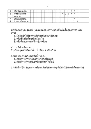 4

5       ปรับปรุงทดสอบ                                          / /
6       การทำาเอกสาร                                   /   / / / /
        รายงาน
7       ประเมินผลงาน                                                /
8       นำาเสนอโครงงาน                                                  /



    ผลที่ค าดว่า จะได้ร ับ (ผลลัพธ์ที่ตองการให้เกิดขึ้นเมื่อสิ้นสุดการทำาโครง
                                         ้
    งาน)
      1. ผู้ค้นคว้าได้รับความรู้เกี่ยวกับภาษาอังกฤษ
      2. เพื่อเป็นประโยชน์แก่ผู้สนใจ
      3. เพื่อพัฒนาความรู้ก้าวสู่อาเซียน

    สถานที่ด ำา เนิน การ
    โรงเรียนยุพราชวิทยาลัย อ.เมือง จ.เชียงใหม่

    กลุ่ม สาระการเรีย นรู้ท ี่เ กี่ย วข้อ ง
      1. กลุ่มสาระการเรียนรู้ภาษาต่างประเทศ
      2. กลุ่มสาระการงานอาชีพและเทคโนโลยี

    แหล่ง อ้า งอิง (เอกสาร หรือแหล่งข้อมูลต่าง ๆ ที่นำามาใช้การทำาโครงงาน)
    -
 