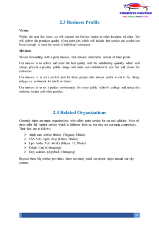 15
2.3 Business Profile
Vision:
Within the next five years, we will expand our Service station in other locations of cities. We
will deliver the premium quality of our paint job, which will include fast service and a selection
broad enough to meet the needs of individual customers.
Mission:
We are forwarding with a great mission. Our mission statements consist of three points.
Our mission is to deliver and serve the best quality with the satisfactory quantity which will
always present a positive public image and make our establishment one that will please the
customers.
Our mission is to set a perfect spot for those people who always prefer to eat in the cheap,
unhygienic restaurant for lunch or dinner.
Our mission is to set a perfect environment for every public school’s college and university
students, tourist and other peoples.
2.4 Related Organizations
Currently there are many organizations who offers paint service for car and vehicles. Most of
them offer full repaint service which is different from us, but they are our main competitors.
Their lists are as follows:
 Aftab auto service limited (Tejgaon, Dhaka)
 SAS Auto repair shop (Uttara, Dhaka)
 Lipu Awlia Auto Works (Mirpur 11, Dhaka)
 Solaris Cars (Chittagong)
 Easy solution (Agrabad, Chittagong)
Beyond these big service providers, there are many small car repair shops around our city
corners.
 